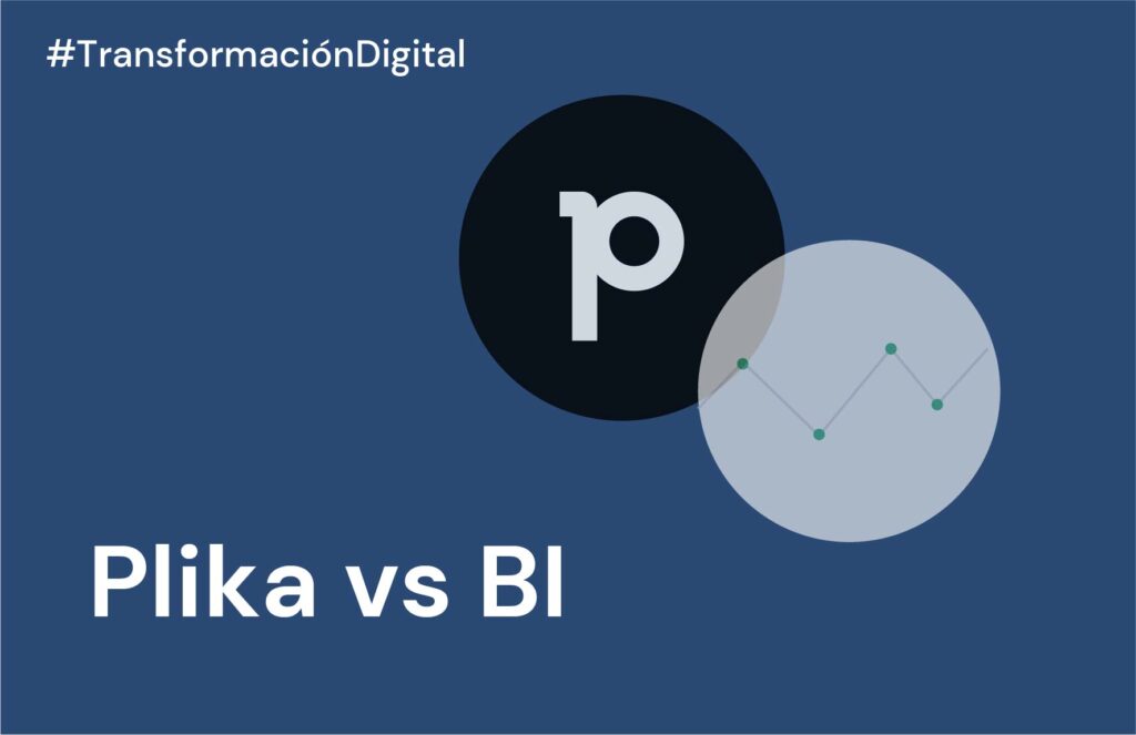 FP&A vs BI