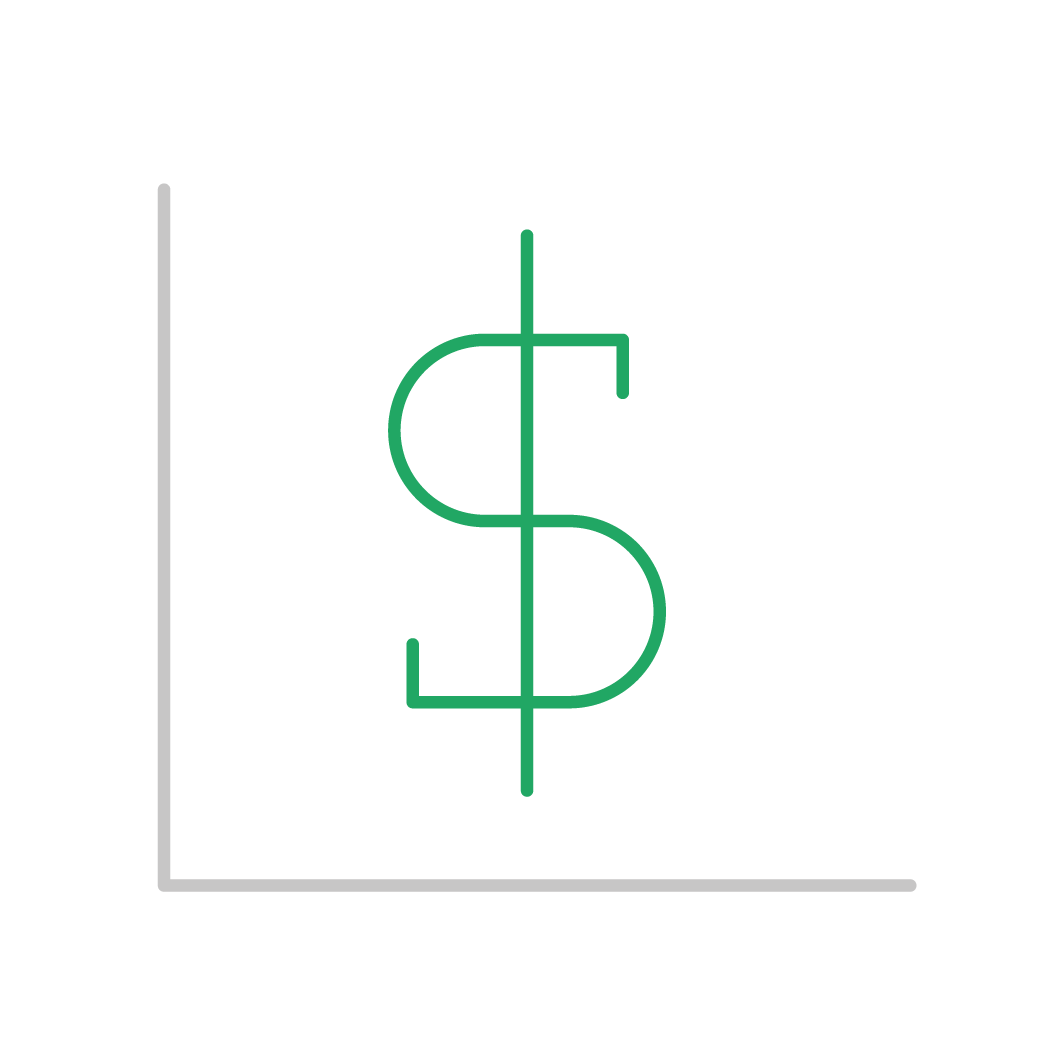 fp markets fp markets